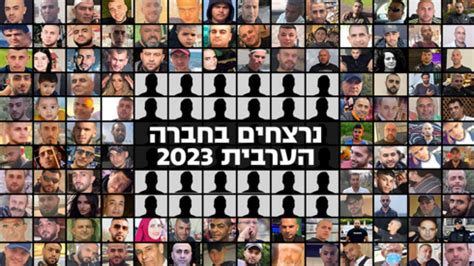 מה השנה העברית 2023